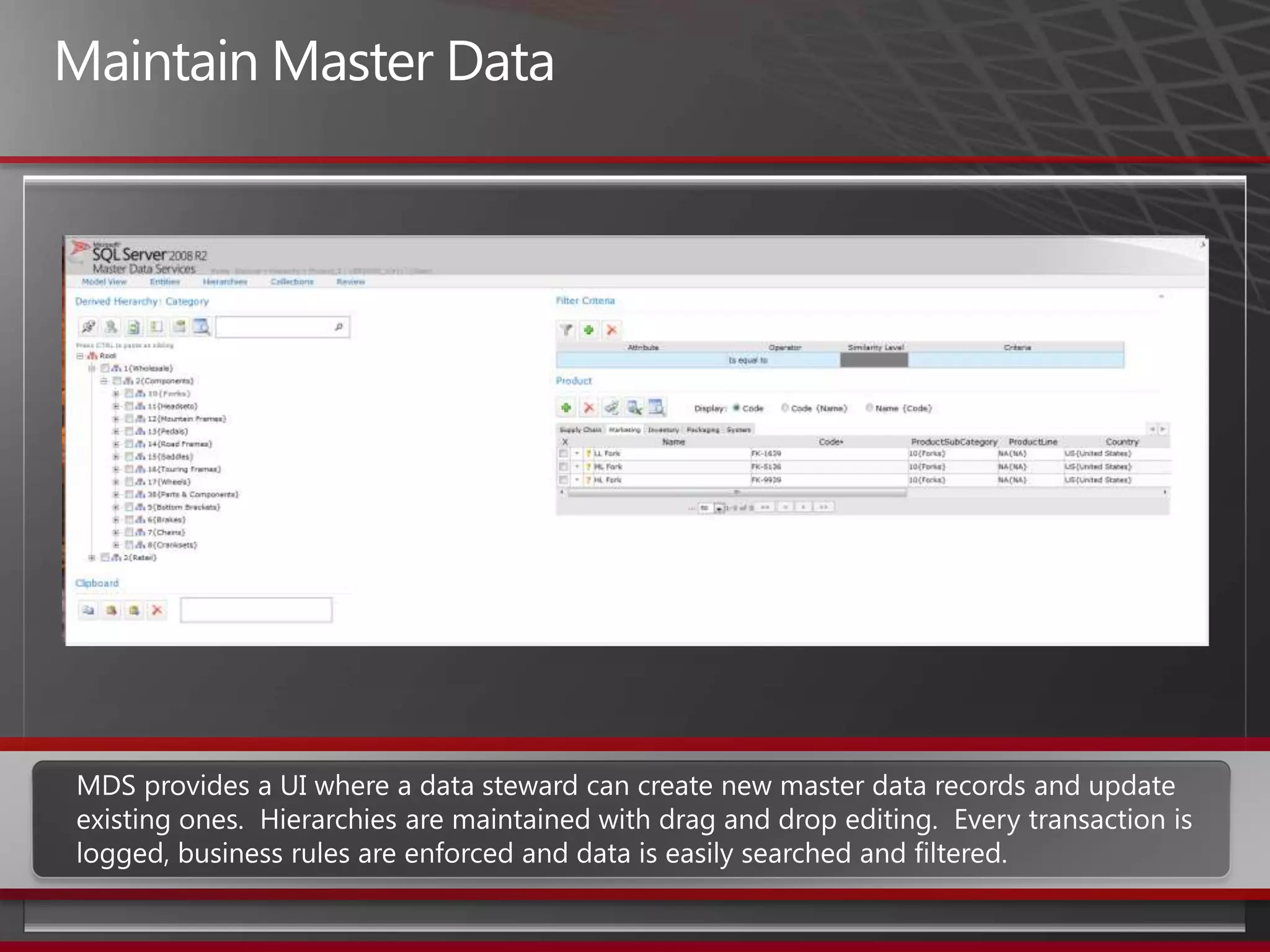 SQL Server 2008 R2 BI TechnologiesIT   PROFESSIONALSBUSINESS DECISIONMAKERSINFORMATIONWORKERSPOWER USERSDEVELOPERSMICROSOFT BI PLATFORM