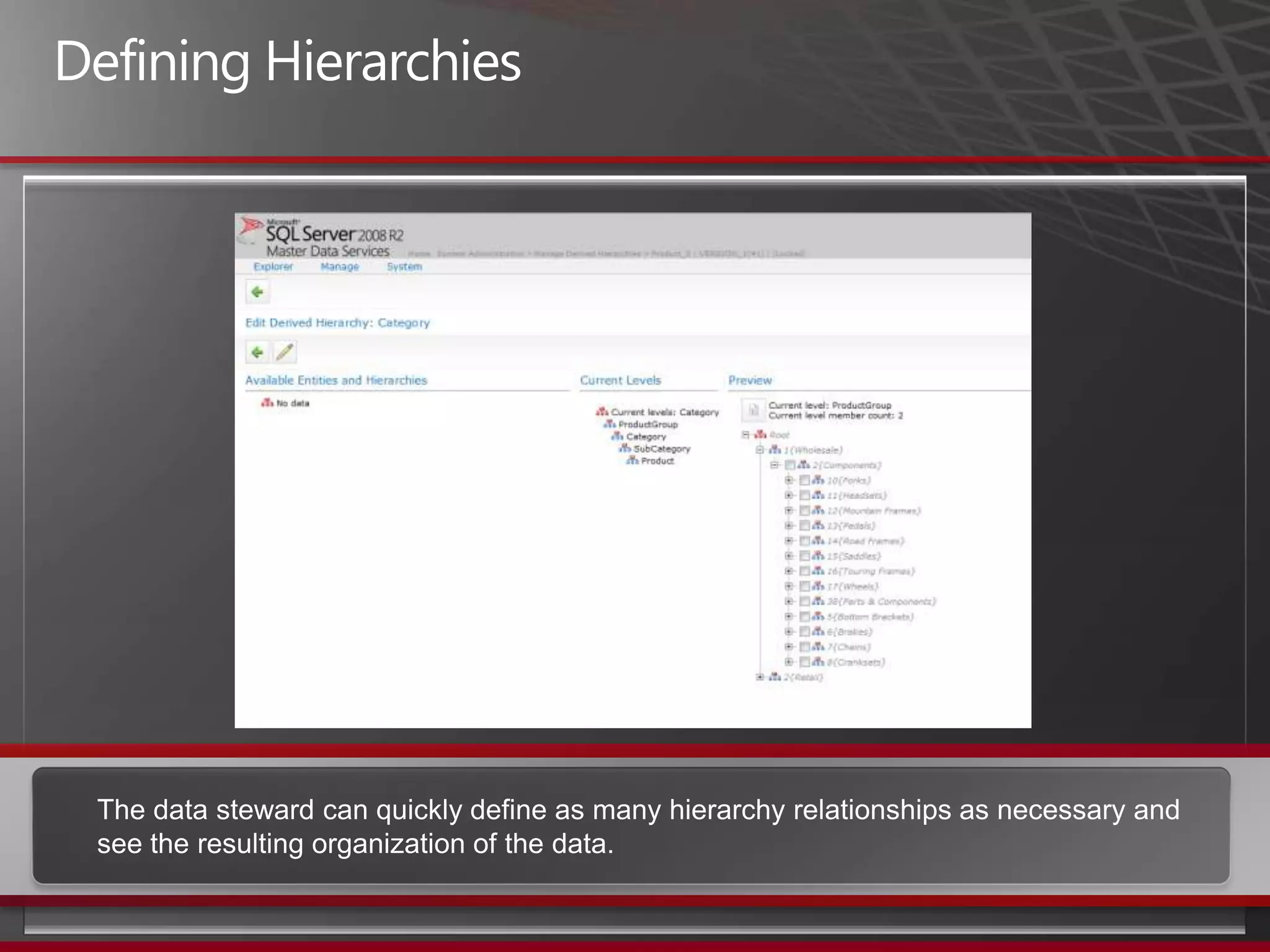 Managed Self ServicePowerPivot for Excel PowerPivot for SharePoint