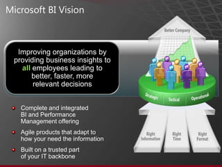 Near linear scale in throughput with no CPU over-commit