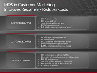 The Microsoft BI Solution StackDelivered through a Familiar InterfaceSelf-Service access & insightData exploration & analysisPredictive analysisData visualizationContextual visualizationBUSINESS USER EXPERIENCEBUSINESS COLLABORATION PLATFORMDATA INFRASTRUCTURE & BI PLATFORM