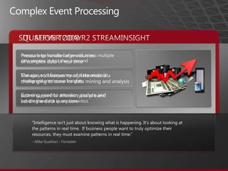 Master Data ManagementMERGEROLE SECURITYVERSIONINGHIERARCHY MGMTWORKFLOW APPROVALCRMPurchasing DBHR DocERPAsset Mgmt