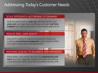 SCALE EFFICIENTLY ACCORDING TO DEMANDAddressing Today’s Customer NeedsOptimize performance, scale-up individual servers and scale-out very large data warehouses and gain real time insights from high performance, event based applications.REDUCE RISK, GAIN AGILITYImprove IT’s ability to respond to business changes by enabling centralized management, policy-based control and rapid configuration and deployment.RESPOND QUICKLY TO BUSINESS OPPORTUNITIESMake better, more timely decisions by empowering end users to access, integrate, analyze and share information using Microsoft Office tools they are already familiar with.