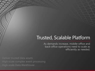 Trusted, Scalable PlatformAs demands increase, middle-office and back-office operations need to scale as efficiently as needed.Deliver trusted data assets High-scale complex event processingHigh-scale Data Warehouse