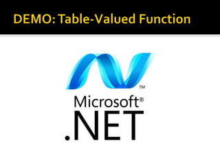 Sql server clr integration | PPT