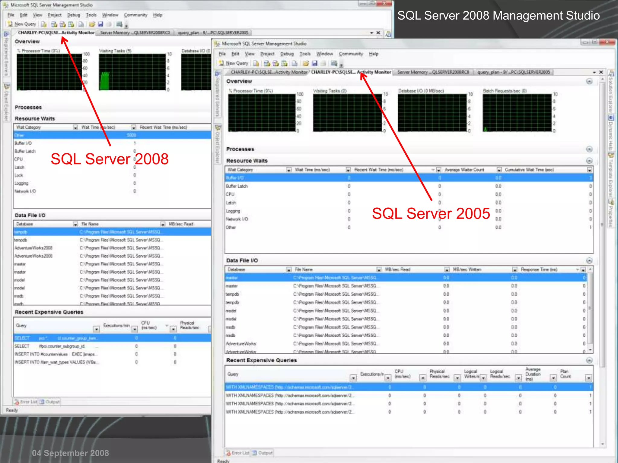 SQL Club Meeting – Lausanne, Switzerland04 September 2008
SQL Server 2008 Management Studio
SQL Server 2008
SQL Server 2005
 