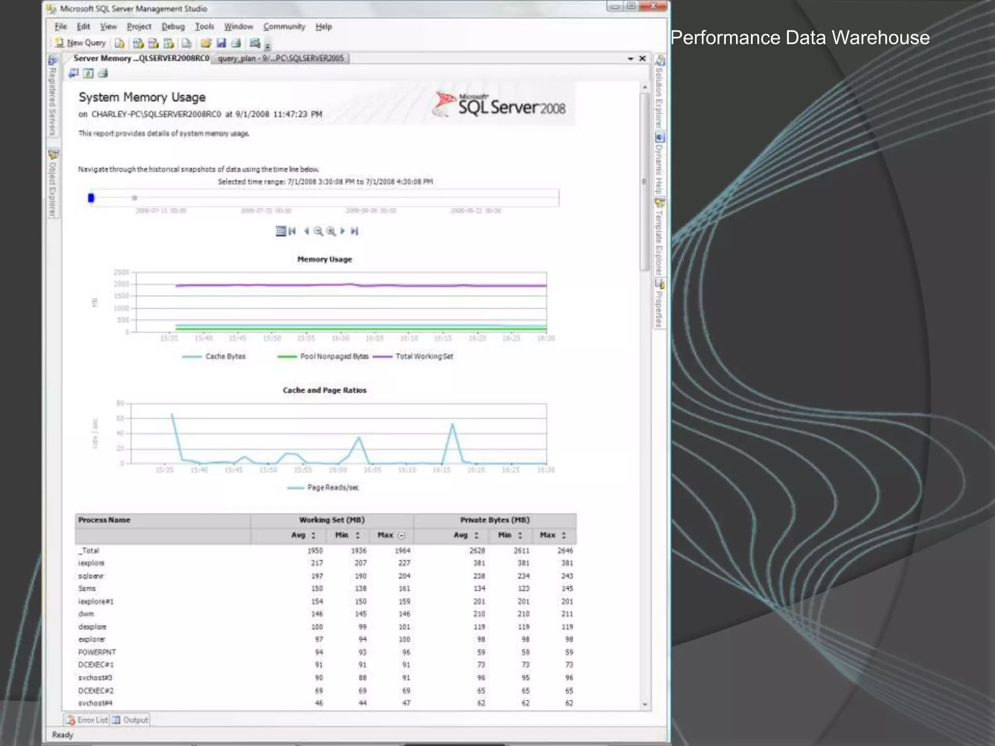 SQL Club Meeting – Lausanne, Switzerland04 September 2008
Performance Data Warehouse
 