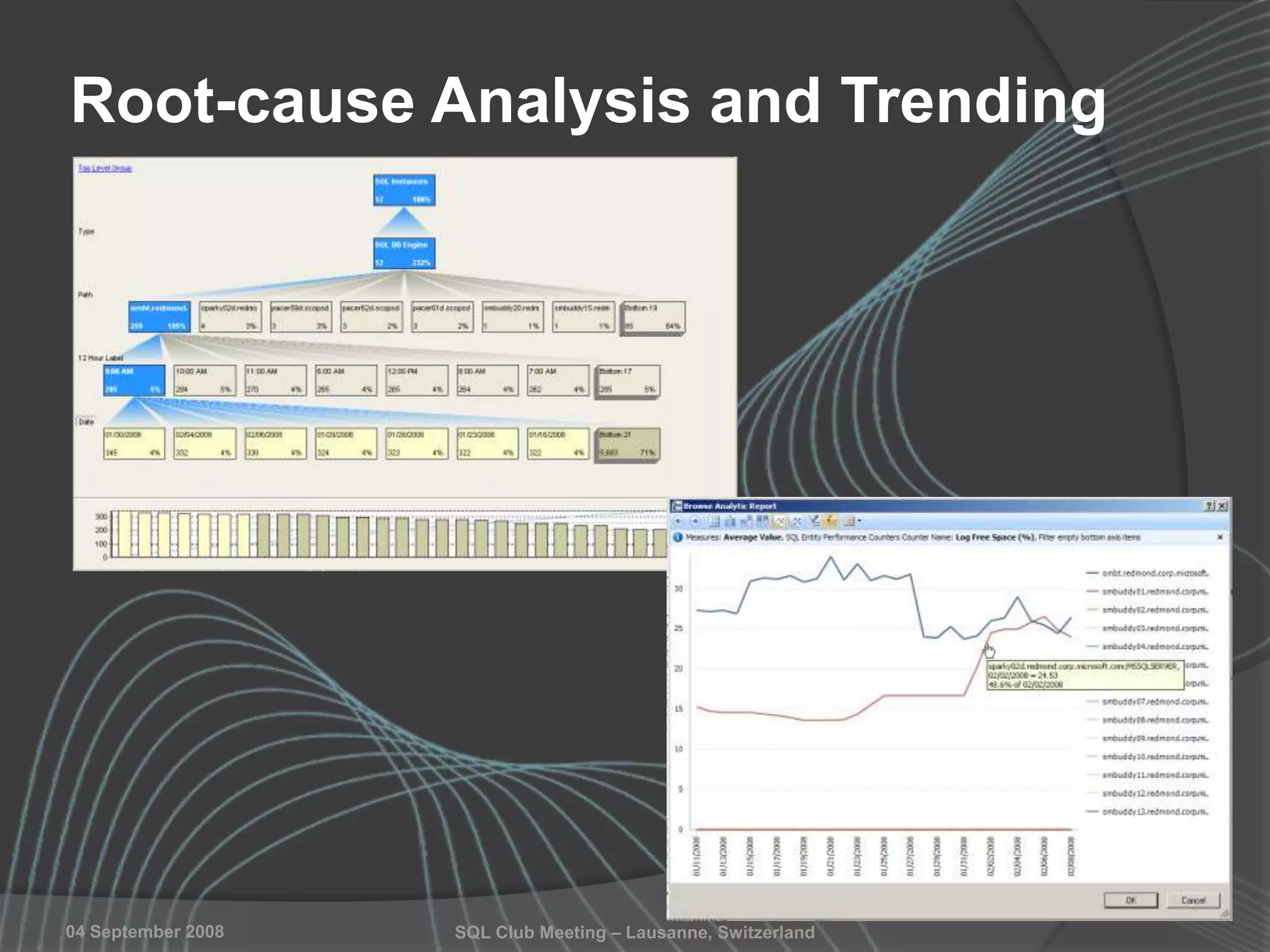 SQL Club Meeting – Lausanne, Switzerland04 September 2008
Root-cause Analysis and Trending
 