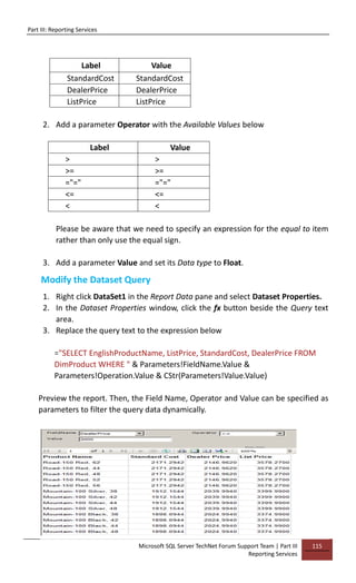 Part III: Reporting Services
Microsoft SQL Server TechNet Forum Support Team | Part III
Reporting Services
115
Label Value
StandardCost StandardCost
DealerPrice DealerPrice
ListPrice ListPrice
2. Add a parameter Operator with the Available Values below
Label Value
> >
>= >=
="=" ="="
<= <=
< <
Please be aware that we need to specify an expression for the equal to item
rather than only use the equal sign.
3. Add a parameter Value and set its Data type to Float.
Modify the Dataset Query
1. Right click DataSet1 in the Report Data pane and select Dataset Properties.
2. In the Dataset Properties window, click the fx button beside the Query text
area.
3. Replace the query text to the expression below
="SELECT EnglishProductName, ListPrice, StandardCost, DealerPrice FROM
DimProduct WHERE " & Parameters!FieldName.Value &
Parameters!Operation.Value & CStr(Parameters!Value.Value)
Preview the report. Then, the Field Name, Operator and Value can be specified as
parameters to filter the query data dynamically.
 