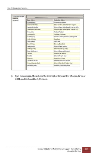 Part IV: Integration Services
Microsoft SQL Server TechNet Forum Support Team | Part IV
Integration Services
159
7. Run the package, then check the internet order quantity of calendar year
2001, and it should be 1,014 now.
 
