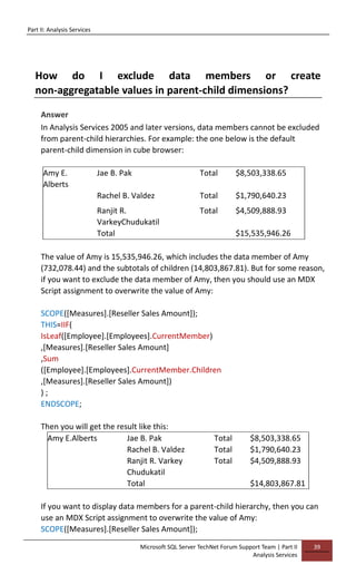 Part II: Analysis Services
Microsoft SQL Server TechNet Forum Support Team | Part II
Analysis Services
39
How do I exclude data members or create
non-aggregatable values in parent-child dimensions?
Answer
In Analysis Services 2005 and later versions, data members cannot be excluded
from parent-child hierarchies. For example: the one below is the default
parent-child dimension in cube browser:
Amy E.
Alberts
Jae B. Pak Total $8,503,338.65
Rachel B. Valdez Total $1,790,640.23
Ranjit R.
VarkeyChudukatil
Total $4,509,888.93
Total $15,535,946.26
The value of Amy is 15,535,946.26, which includes the data member of Amy
(732,078.44) and the subtotals of children (14,803,867.81). But for some reason,
if you want to exclude the data member of Amy, then you should use an MDX
Script assignment to overwrite the value of Amy:
SCOPE([Measures].[Reseller Sales Amount]);
THIS=IIF(
IsLeaf([Employee].[Employees].CurrentMember)
,[Measures].[Reseller Sales Amount]
,Sum
([Employee].[Employees].CurrentMember.Children
,[Measures].[Reseller Sales Amount])
) ;
ENDSCOPE;
Then you will get the result like this:
Amy E.Alberts Jae B. Pak Total $8,503,338.65
Rachel B. Valdez Total $1,790,640.23
Ranjit R. Varkey
Chudukatil
Total $4,509,888.93
Total $14,803,867.81
If you want to display data members for a parent-child hierarchy, then you can
use an MDX Script assignment to overwrite the value of Amy:
SCOPE([Measures].[Reseller Sales Amount]);
 