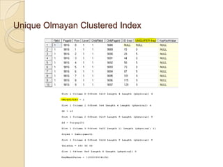 Unique Olmayan Clustered Index
 