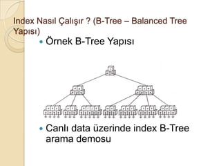 Index Nasıl Çalışır ? (B-Tree – Balanced Tree
Yapısı)
 Örnek B-Tree Yapısı
 Canlı data üzerinde index B-Tree
arama demosu
 