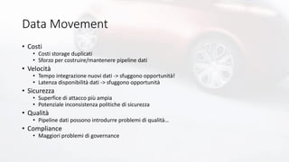 Data Movement
• Costi
• Costi storage duplicati
• Sforzo per costruire/mantenere pipeline dati
• Velocità
• Tempo integrazione nuovi dati -> sfuggono opportunità!
• Latenza disponibilità dati -> sfuggono opportunità
• Sicurezza
• Superfice di attacco più ampia
• Potenziale inconsistenza politiche di sicurezza
• Qualità
• Pipeline dati possono introdurre problemi di qualità…
• Compliance
• Maggiori problemi di governance
 