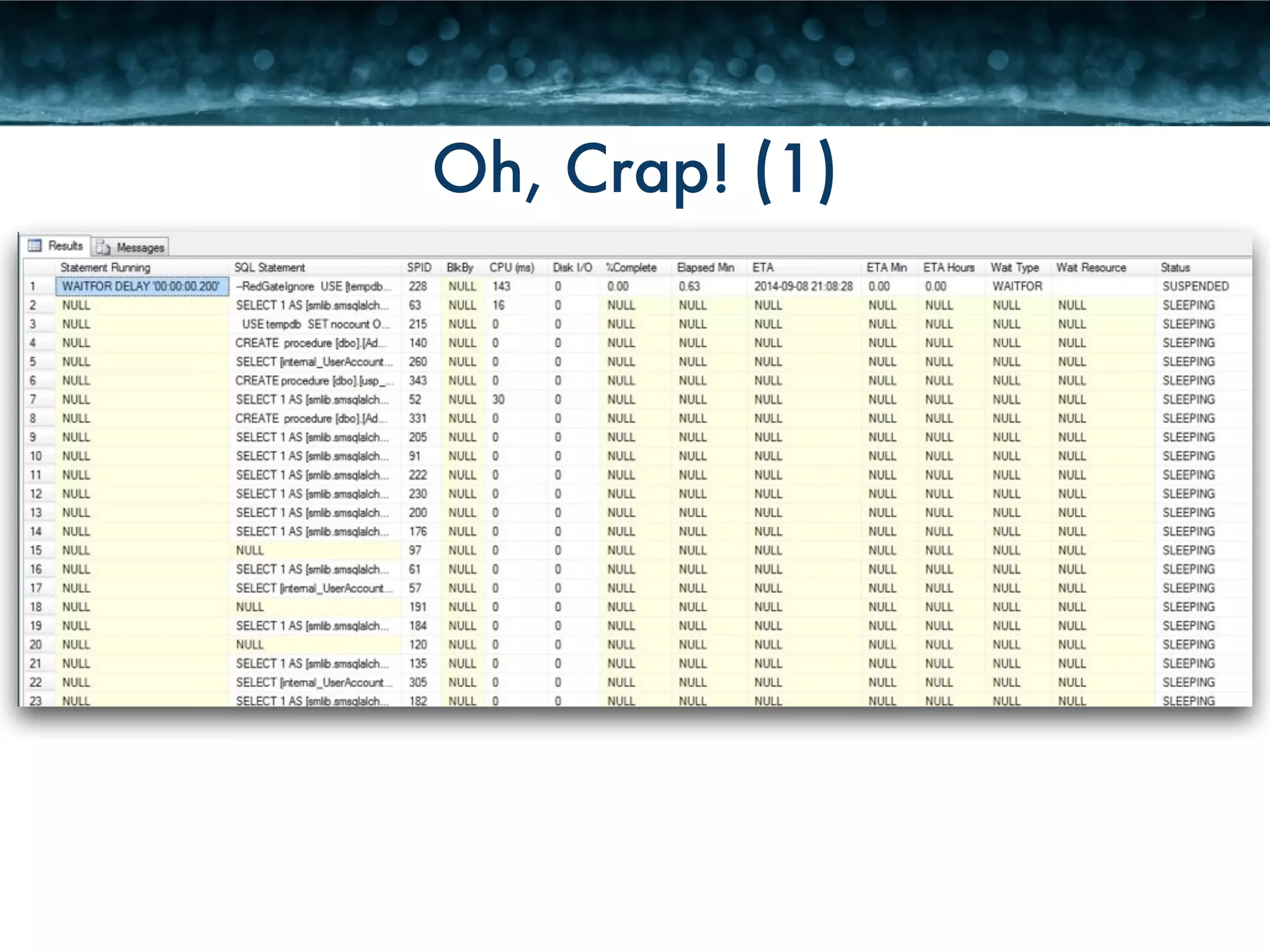 Oh, Crap! (1) 
 