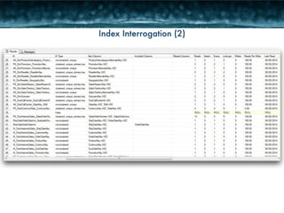 Index Interrogation (2) 
 