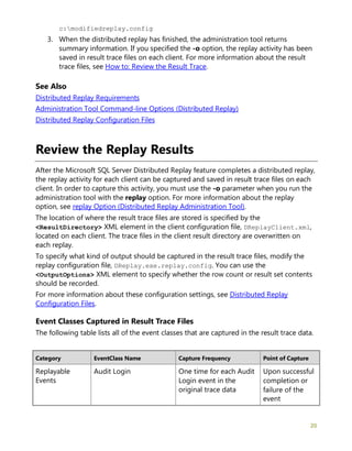 20
c:modifiedreplay.config
3. When the distributed replay has finished, the administration tool returns
summary information. If you specified the -o option, the replay activity has been
saved in result trace files on each client. For more information about the result
trace files, see How to: Review the Result Trace.
See Also
Distributed Replay Requirements
Administration Tool Command-line Options (Distributed Replay)
Distributed Replay Configuration Files
Review the Replay Results
After the Microsoft SQL Server Distributed Replay feature completes a distributed replay,
the replay activity for each client can be captured and saved in result trace files on each
client. In order to capture this activity, you must use the -o parameter when you run the
administration tool with the replay option. For more information about the replay
option, see replay Option (Distributed Replay Administration Tool).
The location of where the result trace files are stored is specified by the
<ResultDirectory> XML element in the client configuration file, DReplayClient.xml,
located on each client. The trace files in the client result directory are overwritten on
each replay.
To specify what kind of output should be captured in the result trace files, modify the
replay configuration file, DReplay.exe.replay.config. You can use the
<OutputOptions> XML element to specify whether the row count or result set contents
should be recorded.
For more information about these configuration settings, see Distributed Replay
Configuration Files.
Event Classes Captured in Result Trace Files
The following table lists all of the event classes that are captured in the result trace data.
Category EventClass Name Capture Frequency Point of Capture
Replayable
Events
Audit Login One time for each Audit
Login event in the
original trace data
Upon successful
completion or
failure of the
event
 