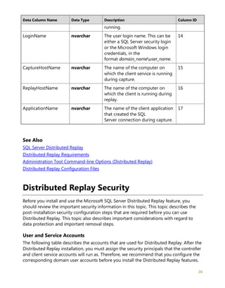 26
Data Column Name Data Type Description Column ID
running.
LoginName nvarchar The user login name. This can be
either a SQL Server security login
or the Microsoft Windows login
credentials, in the
format domain_nameuser_name.
14
CaptureHostName nvarchar The name of the computer on
which the client service is running
during capture.
15
ReplayHostName nvarchar The name of the computer on
which the client is running during
replay.
16
ApplicationName nvarchar The name of the client application
that created the SQL
Server connection during capture.
17
See Also
SQL Server Distributed Replay
Distributed Replay Requirements
Administration Tool Command-line Options (Distributed Replay)
Distributed Replay Configuration Files
Distributed Replay Security
Before you install and use the Microsoft SQL Server Distributed Replay feature, you
should review the important security information in this topic. This topic describes the
post-installation security configuration steps that are required before you can use
Distributed Replay. This topic also describes important considerations with regard to
data protection and important removal steps.
User and Service Accounts
The following table describes the accounts that are used for Distributed Replay. After the
Distributed Replay installation, you must assign the security principals that the controller
and client service accounts will run as. Therefore, we recommend that you configure the
corresponding domain user accounts before you install the Distributed Replay features.
 
