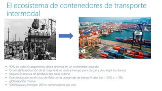 El ecosistema de contenedores de transporte
intermodal
• 90% de todo el cargamento ahora se envía en un contenedor estándar
• Orden de la reducción de la magnitud en coste y tiempo para cargar y descargar los barcos
• Reducción masiva de pérdidas por robo o daño
• Gran reducción en el costo de flete como porcentaje de bienes finales (de > 25% a < 3%)
• globalización masiva
• 5000 buques entregan 200 m contenedores por año
 