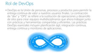 • DevOps es la Unión de personas, procesos y productos para permitir la
entrega continua de valor a nuestros usuarios finales. La contracción
de "dev" y "OPS" se refiere a la sustitución de operaciones y desarrollo
de silos para crear equipos multidisciplinarios que ahora trabajan junto
con prácticas y herramientas compartidas y eficientes. Las prácticas
DevOps esenciales incluyen planificación ágil, integración continua,
entrega continua y monitoreo de aplicaciones.
Rol de DevOps
 