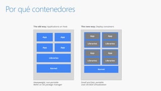 Por qué contenedores
 