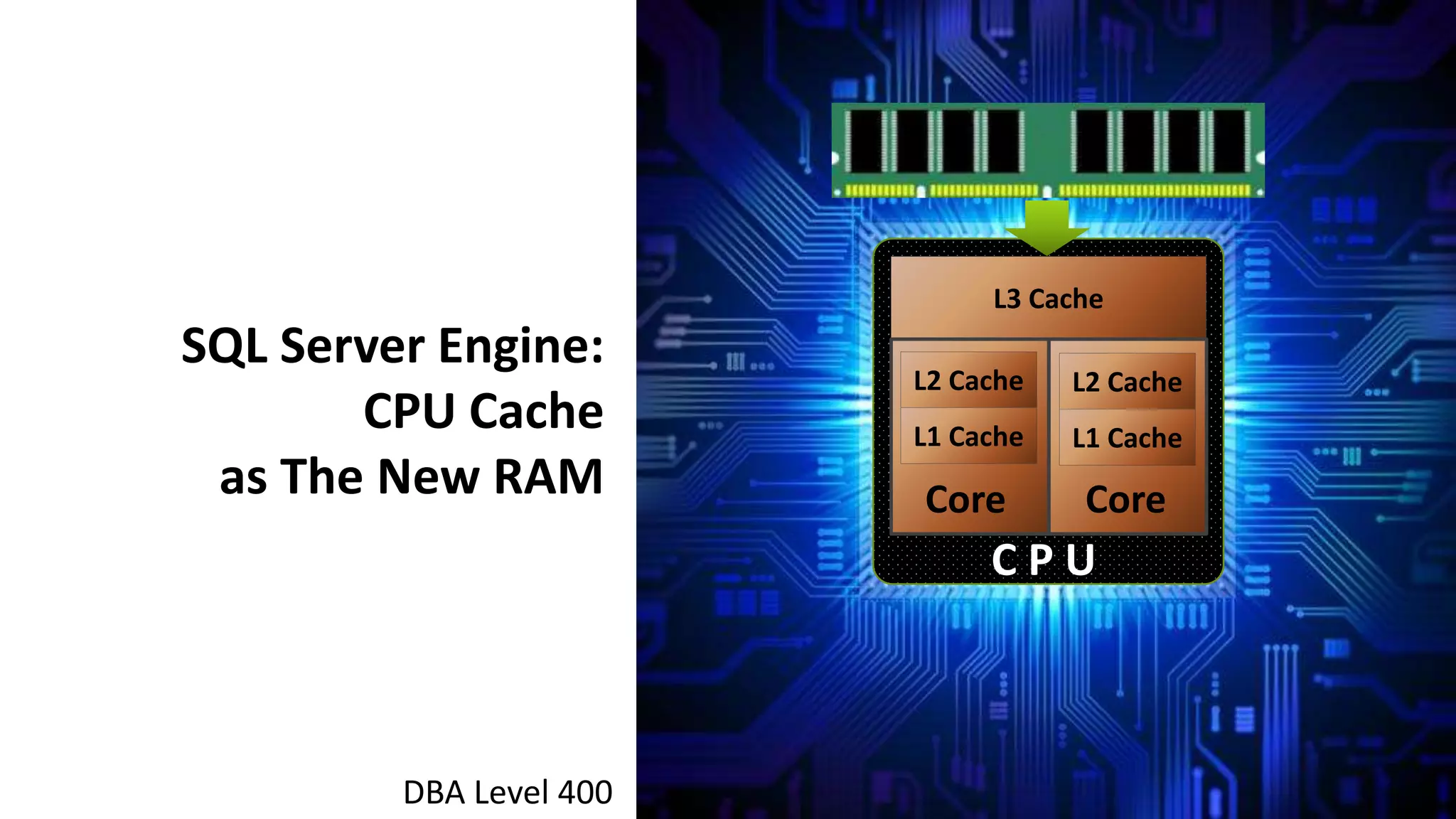L3 Cache DBA Level 400 C P U L2 Cache L1 Cache Core Core L2 Cache L1 Cache 