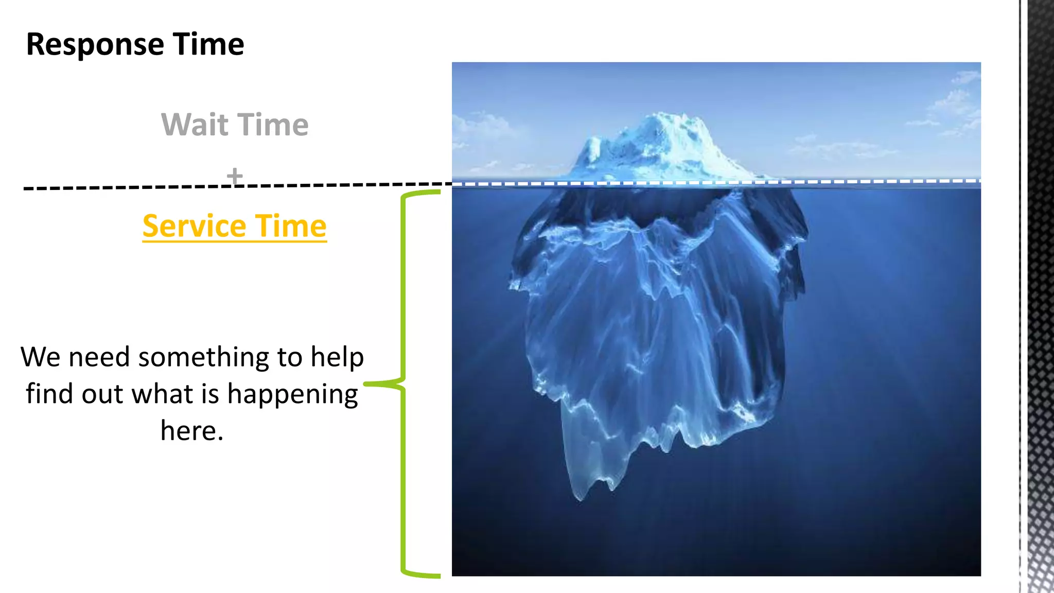 Response Time Wait Time + Service Time We need something to help find out what is happening here. 