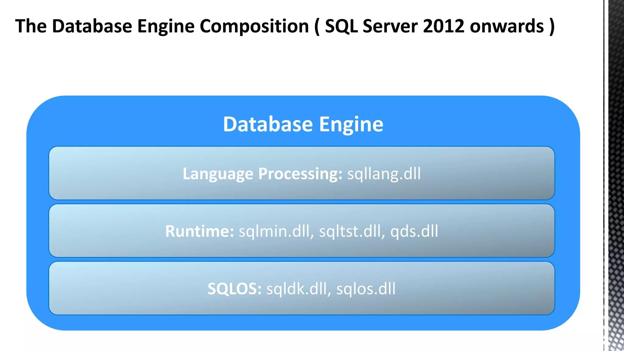 The Database Engine Composition ( SQL Server 2012 onwards ) Database Engine Language Processing: sqllang.dll Runtime: sqlmin.dll, sqltst.dll, qds.dll SQLOS: sqldk.dll, sqlos.dll 