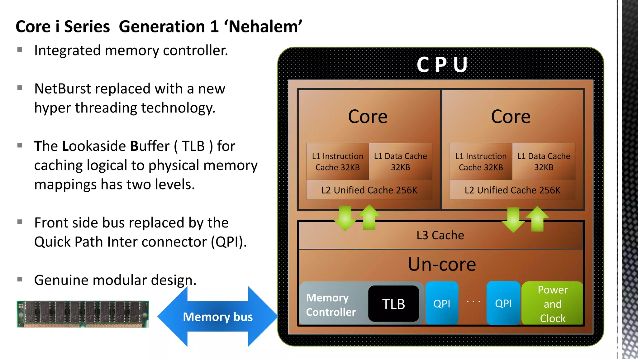Core Core i Series Generation 1 ‘Nehalem’ L3 Cache L1 Instruction Cache 32KB L2 Unified Cache 256K Power and Clock QPI Memory Controller L1 Data Cache 32KB Core CoreL1 Instruction Cache 32KB L2 Unified Cache 256K L1 Data Cache 32KB Core TLB Memory bus C P U QPI. . . Un-core  Integrated memory controller.  NetBurst replaced with a new hyper threading technology.  The Lookaside Buffer ( TLB ) for caching logical to physical memory mappings has two levels.  Front side bus replaced by the Quick Path Inter connector (QPI).  Genuine modular design. 