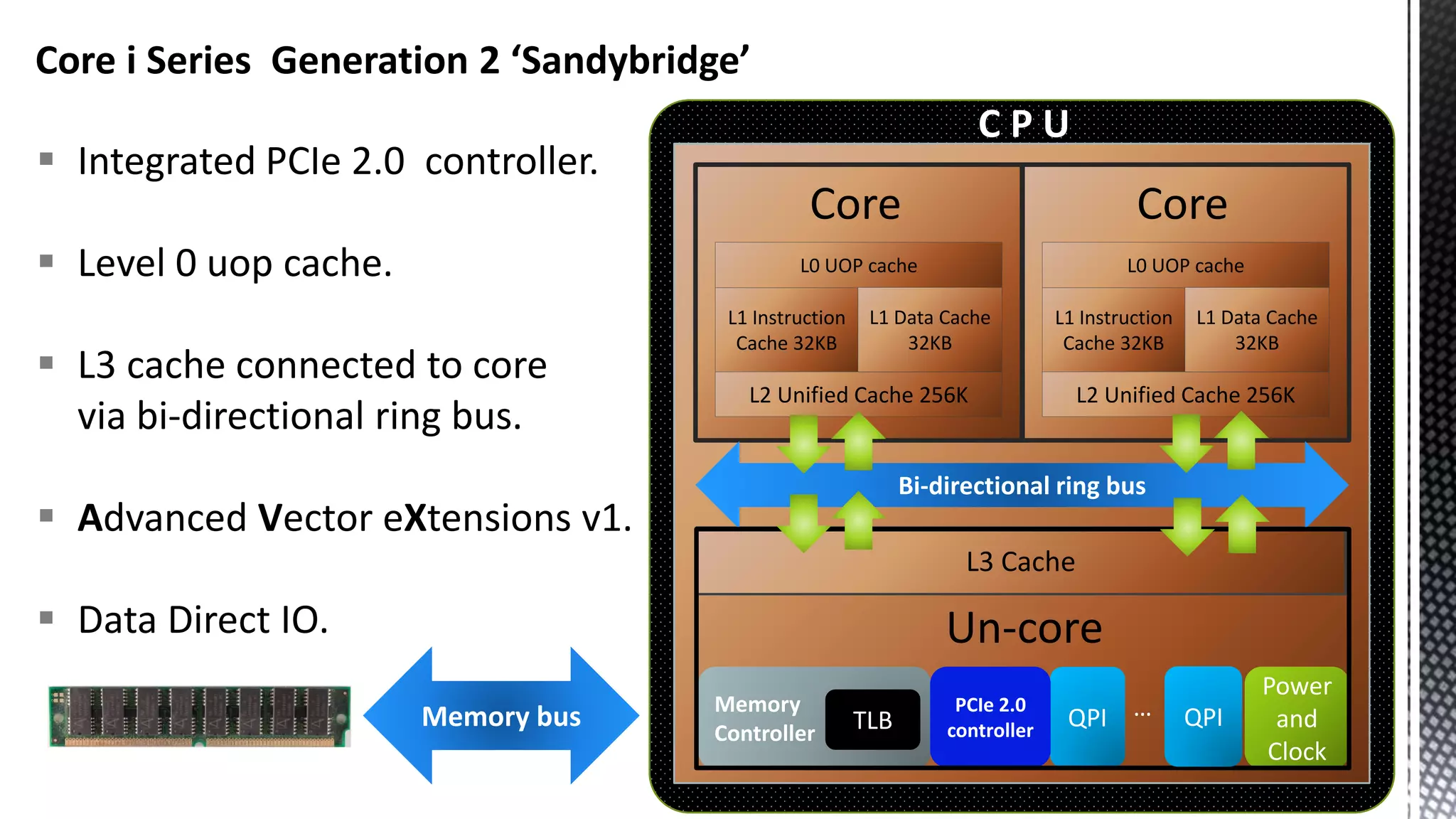 Core Core i Series Generation 2 ‘Sandybridge’ L3 Cache L1 Instruction Cache 32KB L0 UOP cache L2 Unified Cache 256K Power and Clock QPI Memory Controller L1 Data Cache 32KB Core CoreL1 Instruction Cache 32KB L0 UOP cache L2 Unified Cache 256K L1 Data Cache 32KB Core Bi-directional ring bus PCIe 2.0 controllerTLBMemory bus C P U QPI… Un-core  Integrated PCIe 2.0 controller.  Level 0 uop cache.  L3 cache connected to core via bi-directional ring bus.  Advanced Vector eXtensions v1.  Data Direct IO. 