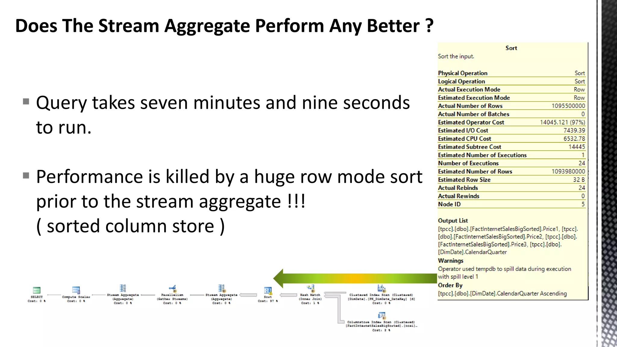 Does The Stream Aggregate Perform Any Better ?  Query takes seven minutes and nine seconds to run.  Performance is killed by a huge row mode sort prior to the stream aggregate !!! ( sorted column store ) 