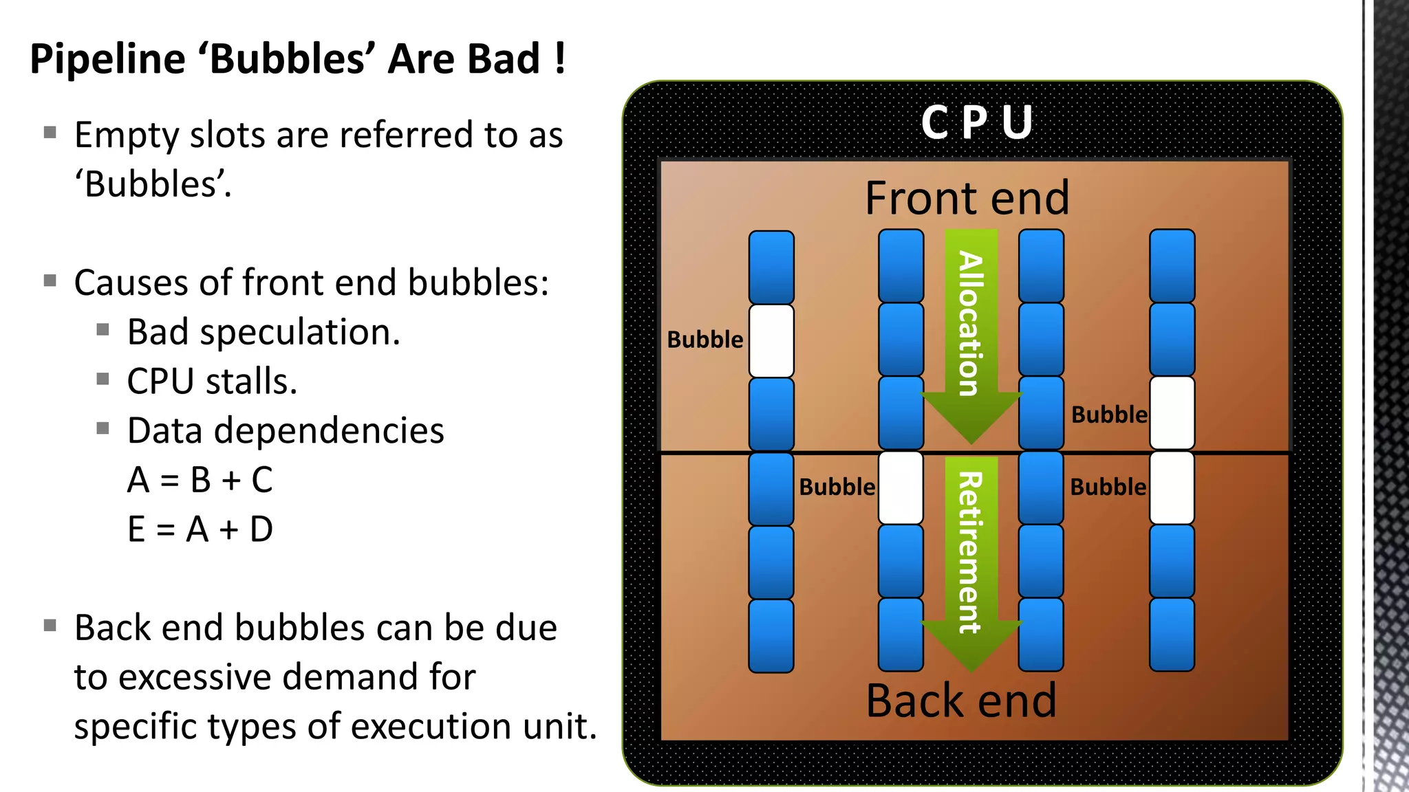 Pipeline ‘Bubbles’ Are Bad ! C P U Front end Back end  Empty slots are referred to as ‘Bubbles’.  Causes of front end bubbles:  Bad speculation.  CPU stalls.  Data dependencies A = B + C E = A + D  Back end bubbles can be due to excessive demand for specific types of execution unit. AllocationRetirement Bubble Bubble Bubble Bubble 