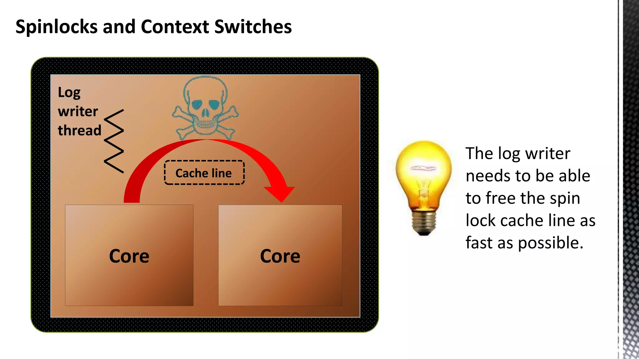 Core Core Log writer thread The log writer needs to be able to free the spin lock cache line as fast as possible. Spinlocks and Context Switches Cache line 