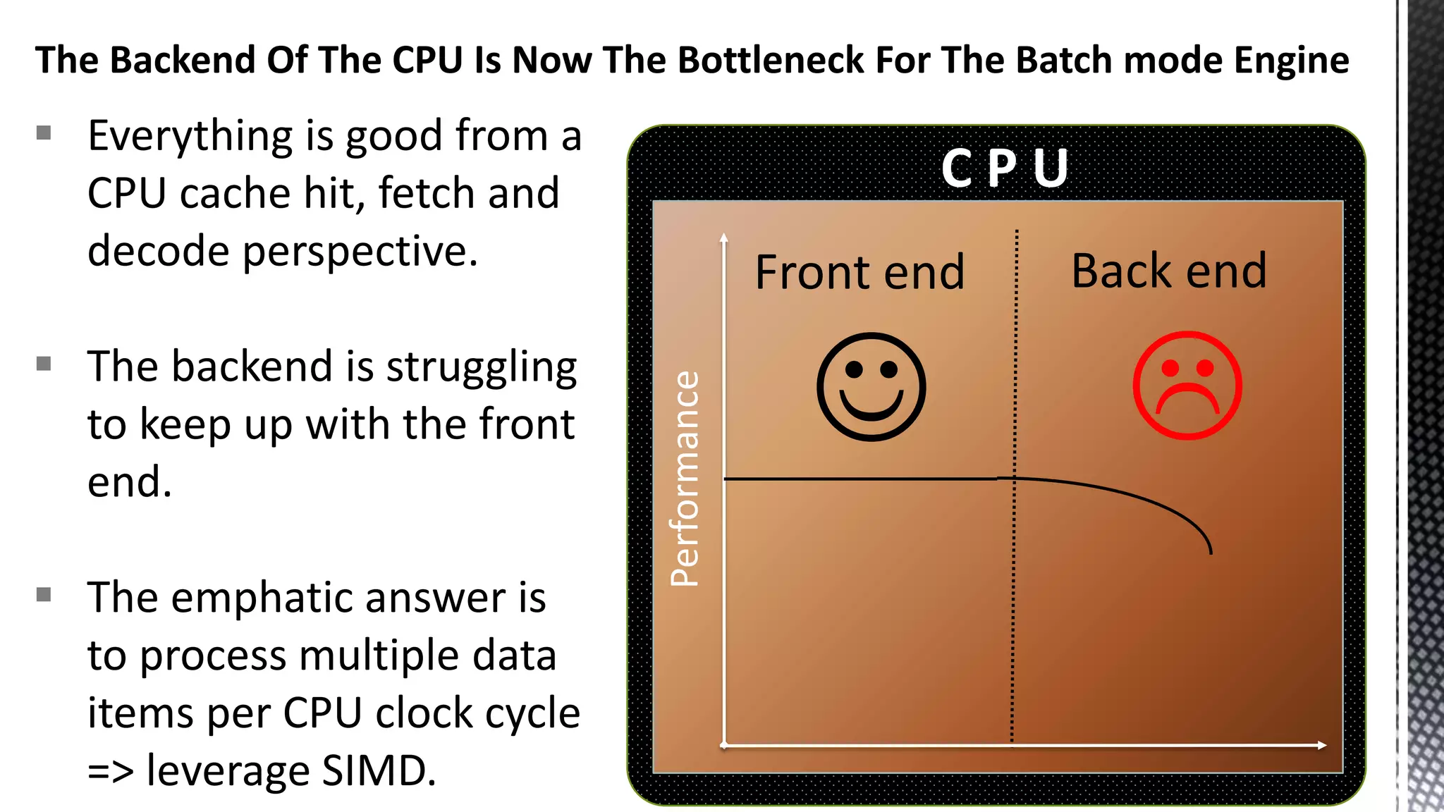 The Backend Of The CPU Is Now The Bottleneck For The Batch mode Engine C P U Front end  Back end  Performance  Everything is good from a CPU cache hit, fetch and decode perspective.  The backend is struggling to keep up with the front end.  The emphatic answer is to process multiple data items per CPU clock cycle => leverage SIMD. 