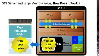 SQL Server and Large Memory Pages, How Does It Work ?
L3 Cache
Power and
Clock
Core
Bi-directional ring bus
PCI
TLB
C P U
QPI
Un-core
Core
Page
Translation
Table
Memory
Controller
DTLB
( 1 st level )
STLB
( 2 nd level )
~10s of
CPU
cycles
160+
CPU
cycles
 