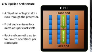 CPU Pipeline Architecture
C P U
Front end
Back end
 A ‘Pipeline’ of logical slots
runs through the processor.
 Front end can issue four
micro ops per clock cycle.
 Back end can retire up to
four micro operations per
clock cycle.
AllocationRetirement
 