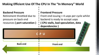 Making Efficient Use Of The CPU In The “In Memory” World
C P U
D A T A F L O W
D A T A F L O WFront endBack end
Backend Pressure
Retirement throttled due to
pressure on back end
resources ( port saturation )
Frontend Pressure
Front end issuing < 4 uops per cycle whilst
backend is ready to accept uops
( CPU stalls, bad speculation, data
dependencies )
 