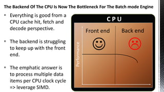 The Backend Of The CPU Is Now The Bottleneck For The Batch mode Engine
C P U
Front end

Back end

Performance
 Everything is good from a
CPU cache hit, fetch and
decode perspective.
 The backend is struggling
to keep up with the front
end.
 The emphatic answer is
to process multiple data
items per CPU clock cycle
=> leverage SIMD.
 