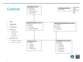 Sql server etl framework | PPTX