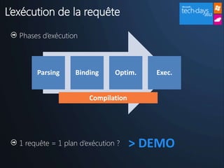 L’exécution de la requête

   Phases d’exécution



        Parsing     Binding      Optim.   Exec.


                         Compilation




   1 requête = 1 plan d’exécution ?    > DEMO
 