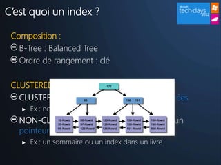 C’est quoi un index ?

 Composition :
   B-Tree : Balanced Tree
   Ordre de rangement : clé

 CLUSTERED vs NON-CLUSTERED
   CLUSTERED = contient l’ensemble des données
      Ex : notre annuaire lui-même
   NON-CLUSTERED = contient juste la clé et un
   pointeur vers les données
      Ex : un sommaire ou un index dans un livre
 