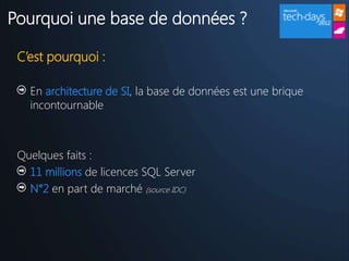 Pourquoi une base de données ?

 C’est pourquoi :

   En architecture de SI, la base de données est une brique
   incontournable



 Quelques faits :
   11 millions de licences SQL Server
   N°2 en part de marché (source IDC)
 