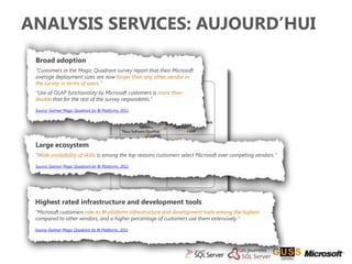 ANALYSIS SERVICES: AUJOURD’HUI
 Broad adoption
 “Customers in the Magic Quadrant survey report that their Microsoft
 avera...