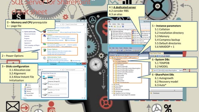 SQL Server for SharePoint cheat sheet | PPT