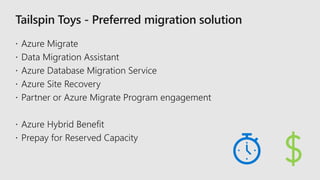 Tailspin Toys - Preferred migration solution
 Azure Migrate
 Data Migration Assistant
 Azure Database Migration Service
 Azure Site Recovery
 Partner or Azure Migrate Program engagement
 Azure Hybrid Benefit
 Prepay for Reserved Capacity
 