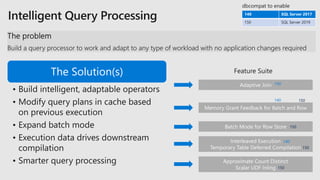 The Solution(s)
• Build intelligent, adaptable operators
• Modify query plans in cache based
on previous execution
• Expand batch mode
• Execution data drives downstream
compilation
• Smarter query processing
140
140
140
150
150
150
140 SQL Server 2017
150 SQL Server 2019
150
 