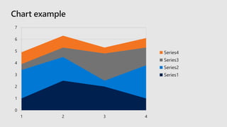 0
1
2
3
4
5
6
7
1 2 3 4
Series4
Series3
Series2
Series1
 