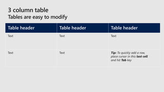 SQL Server Ground to          Cloud.pptx