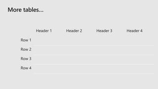 SQL Server Ground to          Cloud.pptx
