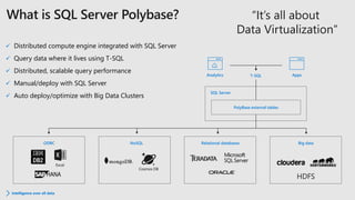 SQL Server
T-SQL
Analytics Apps
ODBC NoSQL Relational databases Big data
PolyBase external tables
 Distributed compute engine integrated with SQL Server
 Query data where it lives using T-SQL
 Distributed, scalable query performance
 Manual/deploy with SQL Server
 Auto deploy/optimize with Big Data Clusters
Intelligence over all data
“It’s all about
Data Virtualization”
 