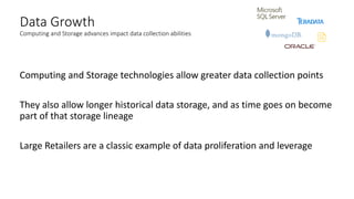 Data Growth
Computing and Storage advances impact data collection abilities
Computing and Storage technologies allow greater data collection points
They also allow longer historical data storage, and as time goes on become
part of that storage lineage
Large Retailers are a classic example of data proliferation and leverage
 